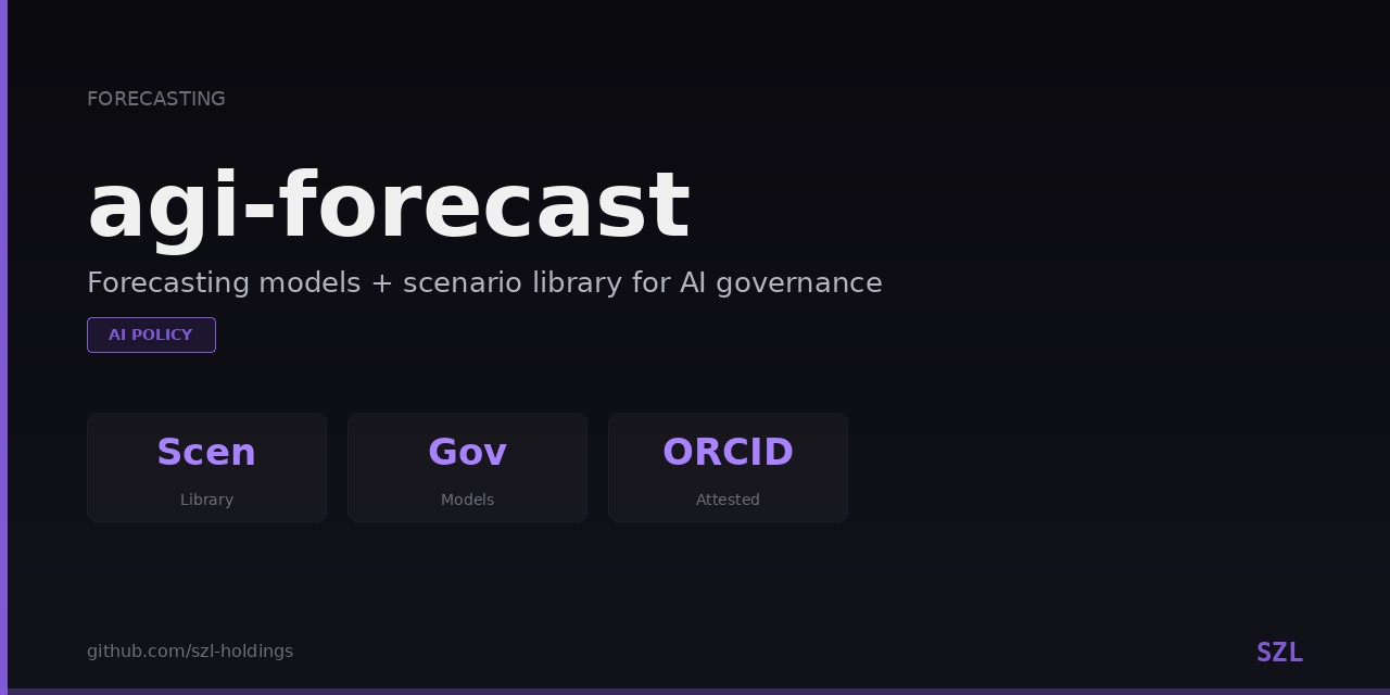 AGI Forecast — SZL Holdings social preview showing forecast radar and safety gate indicators